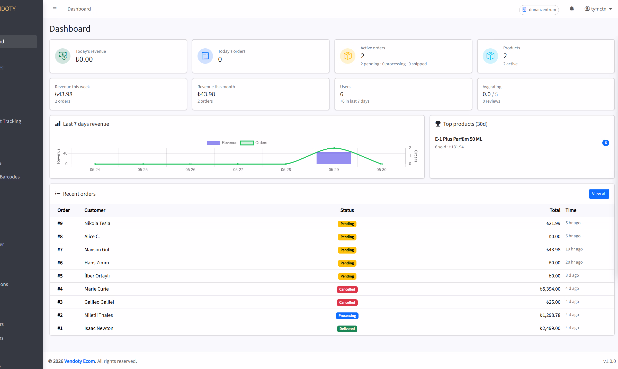 Vendoty Admin-Panel Dashboard-Vorschau